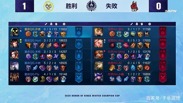 更是一场体 更是一场体